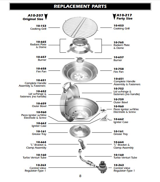 BBQ, Kettle-3 Stove&Gas Marine Party Size Ø:17"