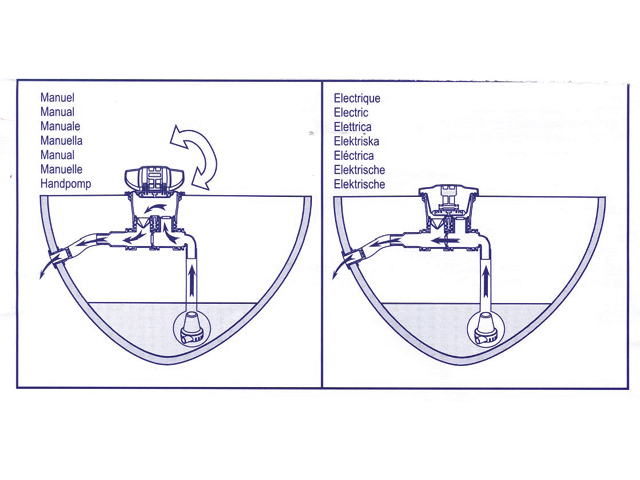 By-Pass Connector, for 925 & 1038 Bilge Pump