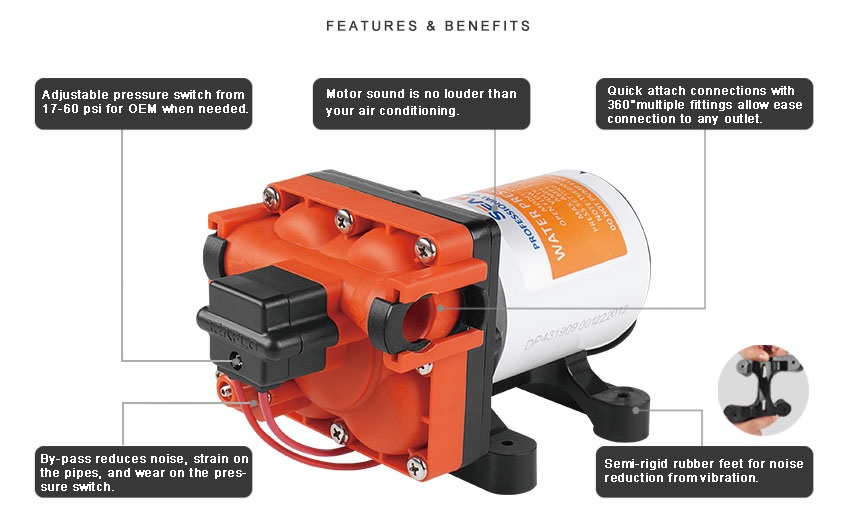 Diaphragm Pump, Self-Priming 43 Series 12V 6.86A