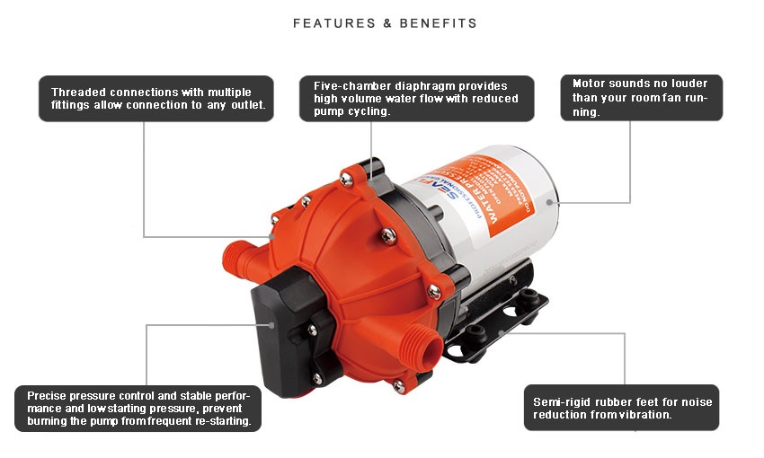 Diaphragm Pump, Self-Priming 55 Series 12V 11A