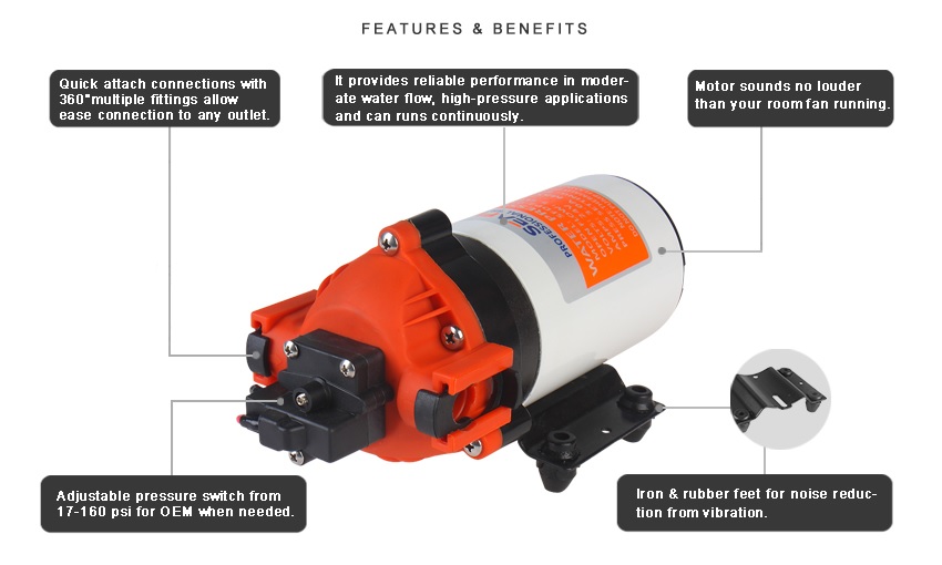 Diaphragm Pump, Self-Priming 35 Series 12V 8A