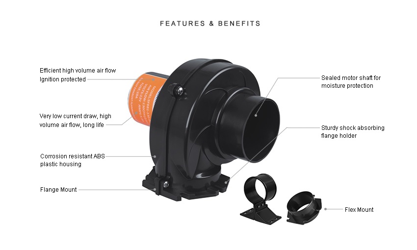 Blower, 01 Series 12V Flange/Flex Mount 130CFM