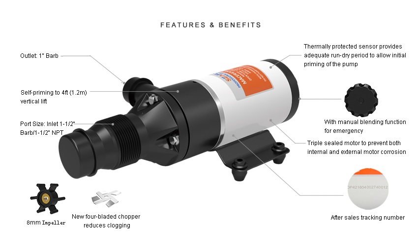 Macerator Pump, 12V Self-Priming 1" Barb