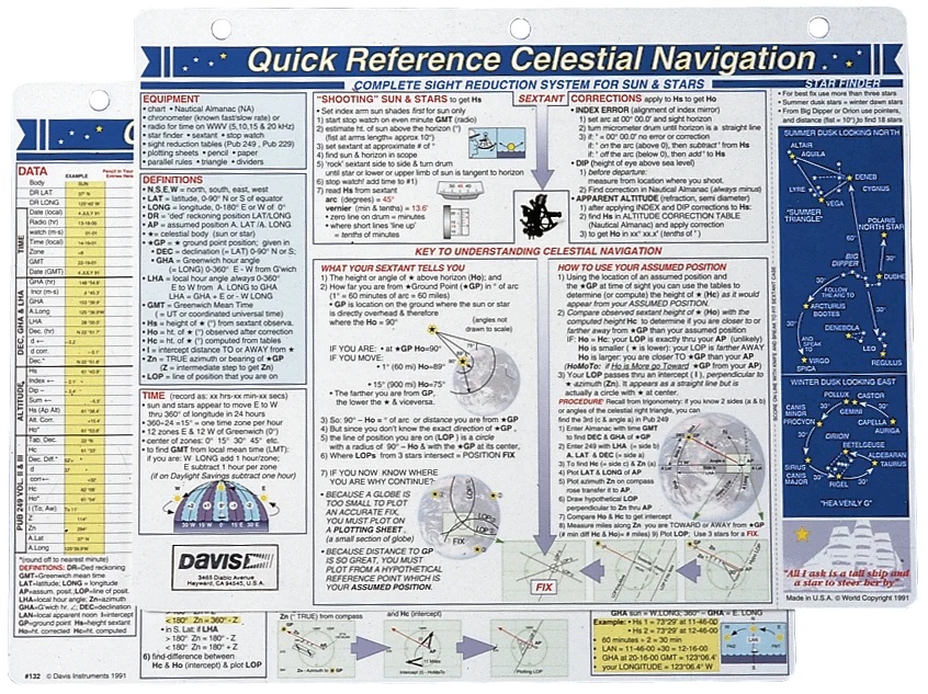 Card, Celestial Navigation Simplified Quick Reference Guide 8.5 x 11"