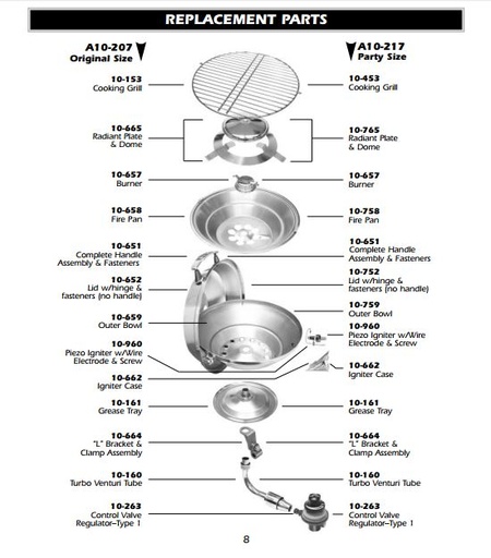 [MAG/A10-217-3] BBQ, Kettle-3 Stove&Gas Marine Party Size Ø:17"