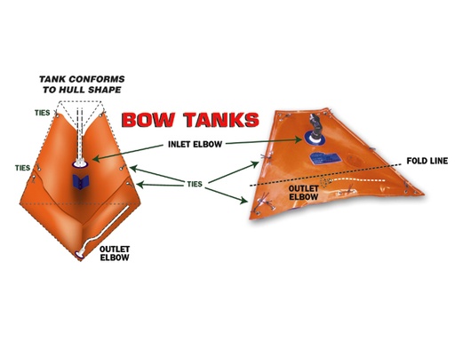 [TRT/BOW170] Water/Diesel Tank, Flexible for Bow 170Lt