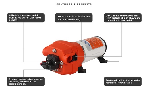 [SFL/SFDP1-045-040-41] Pressure Pump, 12V 4.5GpM 40PSI Washdown 41 Series