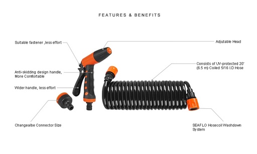 [SFL/SFHW2-060-01] Hose Washdown Kit,  20' with Spray Nozzle