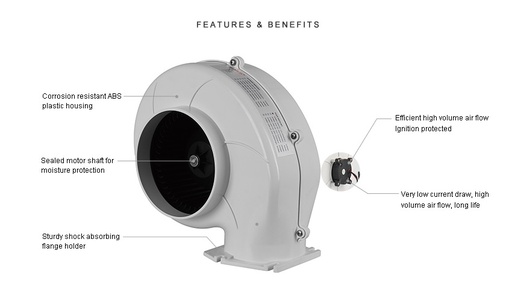 [SFL/SFBB1-320-03] Blower, 03 Series 12V Flange Mount 320CFM