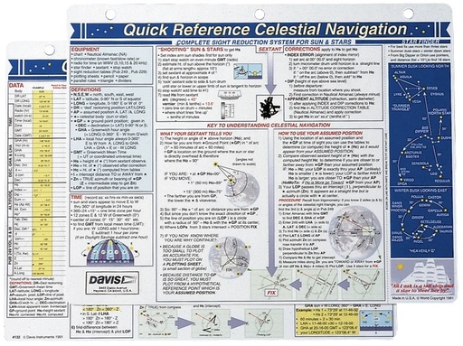[DAV/132] Card, Celestial Navigation Simplified Quick Reference Guide 8.5 x 11"